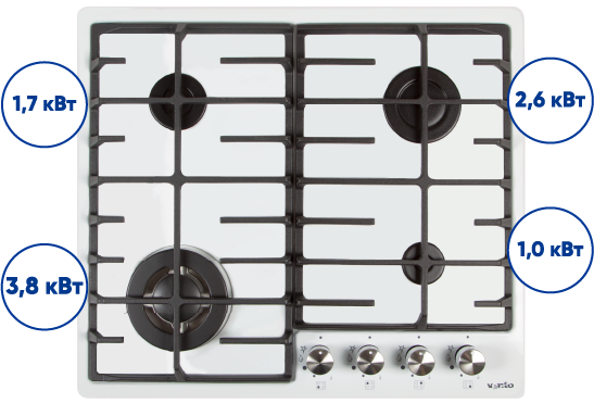 Варильна поверхня HG D7 ST (X)